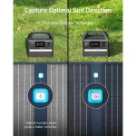 پنل خورشیدی انکر مدل SOLIX PS100 ظرفیت 100 وات - Image 6