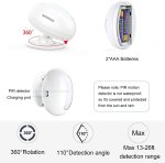 زنگ هشدار حرکتی بی‌سیم مدل AMHEY DW520 – سیستم اطلاع ورود مشتری یا هشدار حرکت (Wireless Motion Sensor Door Chime / Indoor Entry Alert Bell – 1000 ft Range, 32 Tunes, 5 Volume Levels) - Image 4