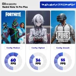 گوشی شیائومی Redmi Note 14 Pro Plus 5G رجیستر‌شده دو سیم‌کارت 512 گیگابایت با رم 12 گیگابایت - Image 8